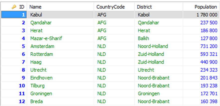Пример реляционной таблицы фото