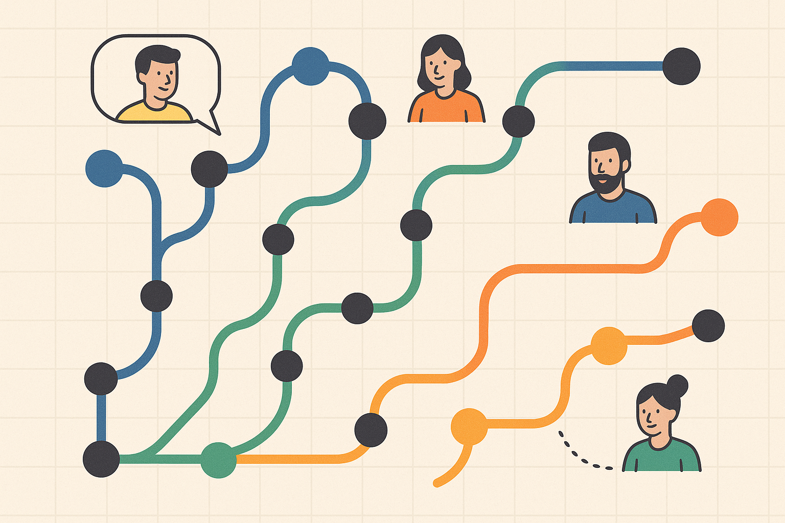 Version Control System&nbsp;Photo