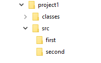 Directory structure for Java classes