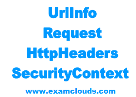 Use of @Context&nbsp;Photo